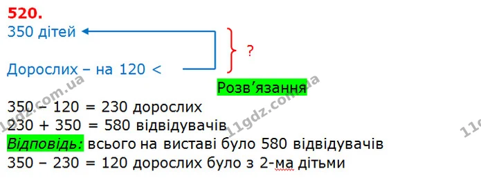 520. У збірці казок про тварин 100 сторінок, а в збірці українських народних казок — на 80 сторінок більше. Скільки сторінок у збірці — ГДЗ Математика 3 клас Заїка 1-2 ч.