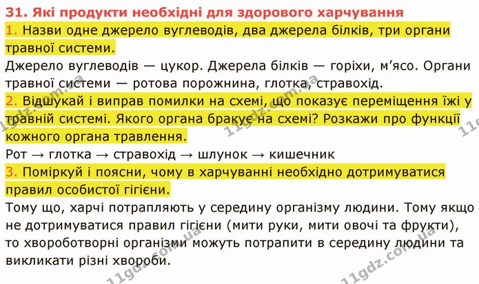 1. Назви одне джерело вуглеводів, два джерела білків, три органи травної системи. — ГДЗ Пізнаємо природу 5 клас Коршевнюк