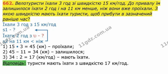 662. Велотуристи їхали 3 год зі швидкістю 15 км/год. До привалу їм залишилося їхати 2 год і на 11 км менше, ніж вони вже проїхали. З — ГДЗ Математика 4 клас Лишенко 1-2 ч.
