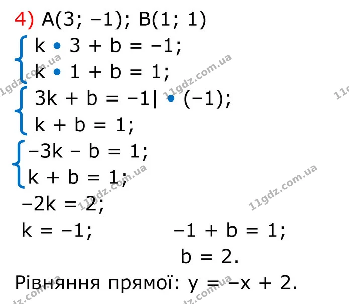 902. Складіть рівняння прямої у = kx + b, що проходить через точки А і В: 1) А(2;0), В(0; 5); 2) А(–1;1), В(1;4); 3) А(3; 5), В(–5 — ГДЗ Алгебра 7 клас Тарасенкова 2024