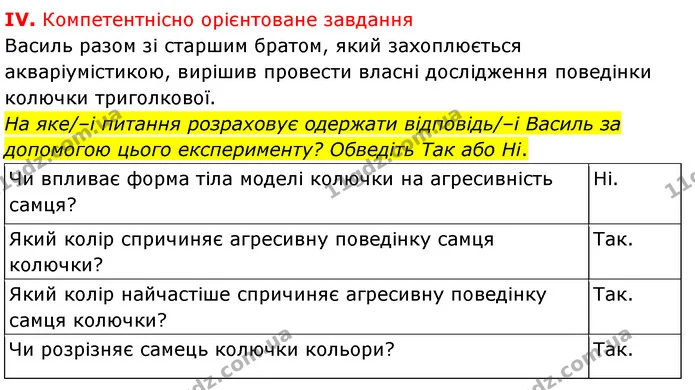 Стор. 162 — Стр.162 (4.1) — ГДЗ Біологія 7 клас Балан — ГДЗ Біологія 7 клас Балан