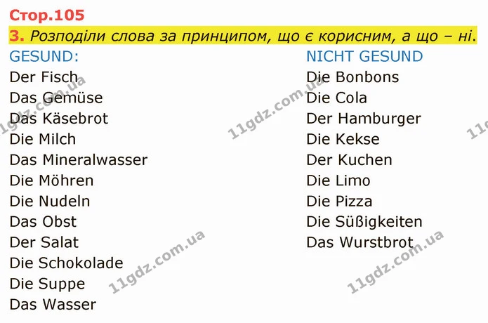 3. Розподіли слова за принципом, що є корисним, а що – ні. — ГДЗ Німецька мова 3 клас Сотникова