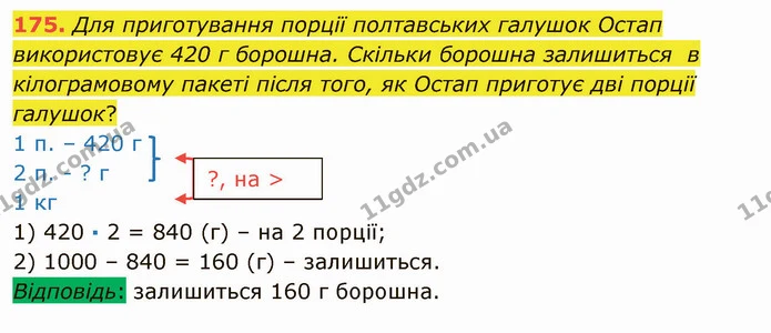 175. Для приготування порції полтавських галушок Остап використовує 420 г борошна. Скільки борошна залишиться в кілограмовому пакеті — ГДЗ Математика 5 клас Мерзляк