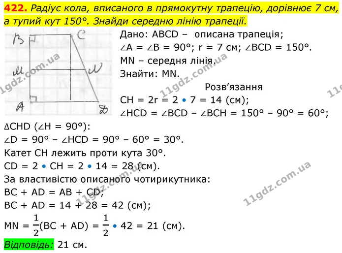 422. Радіус кола, вписаного в прямокутну трапецію, дорівнює 7 см, — ГДЗ Геометрія 8 клас Бевз