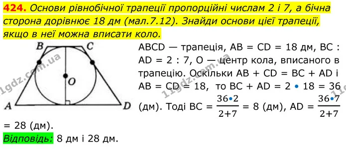 424. Основи рівнобічної трапеції пропорційні числам 2 і 7, а бічна сторона дорівнює 18 дм (мал.7.12). Знайди основи цієї трапеції, якщо — ГДЗ Геометрія 8 клас Бевз