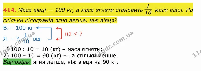 414. Маса вівці — 100 кг, а маса ягняти становить маси вівці. На скільки кілограмів ягня легше, ніж вівця? — ГДЗ Математика 3 клас Листопад 1-2 ч.