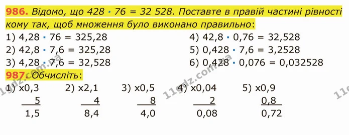 986. Відомо, що 428 ∙ 76 = 32 528. Поставте в правій частині рівності кому так, щоб множення було виконано правильно: — ГДЗ Математика 5 клас Мерзляк