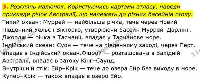 3. Розглянь малюнок. Користуючись картами атласу, наведи приклади річок Австралії, що належать до різних басейнів стоку. — ГДЗ робочий зошит Географія 7 клас Гільберг