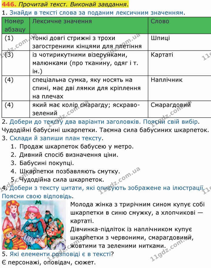 446. Прочитай текст. Виконай завдання. — ГДЗ Українська мова 5 клас Онатій