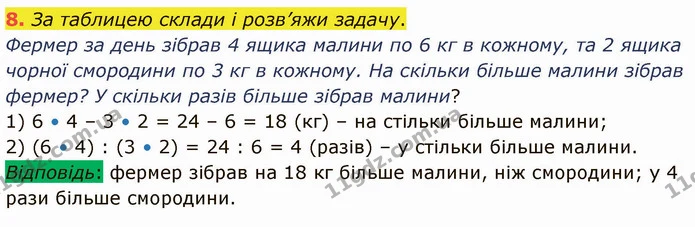 8. За таблицею склади і розв’яжи задачу. — ГДЗ Математика 3 клас Логачевська 1-2 ч.