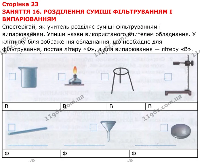 1. Випиши з рубрики «Наукова довідка» (с. 59–60) основні поняття й сформулюй їх означення усно. — ГДЗ робочий зошит Пізнаємо природу 5 клас Коршевнюк