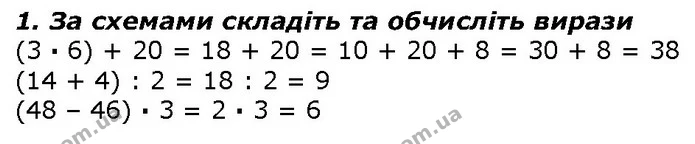 Стор. 82 — 2 (2) — ГДЗ Математика 2 клас Лишенко — ГДЗ Математика 2 клас Лишенко