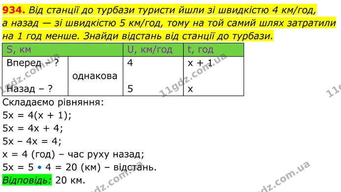 934. Від станції до турбази туристи йшли зі швидкістю 4 км/год, — ГДЗ Алгебра 7 клас Бевз