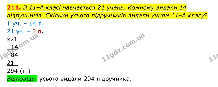 211. В 11–А класі навчається 21 учень. Кожному видали 14 підручників. Скільки усього підручників видали учням 11–А класу? — ГДЗ Математика 4 клас Бевз 1 та 2 частини