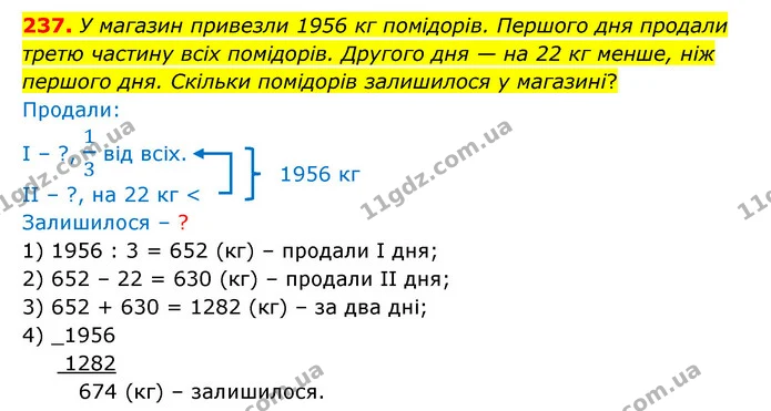 237. У магазин привезли 1956 кг помідорів. Першого дня продали третю частину всіх помідорів. Другого дня — на 22 кг менше, ніж першого — ГДЗ Математика 4 клас Бевз 1 та 2 частини