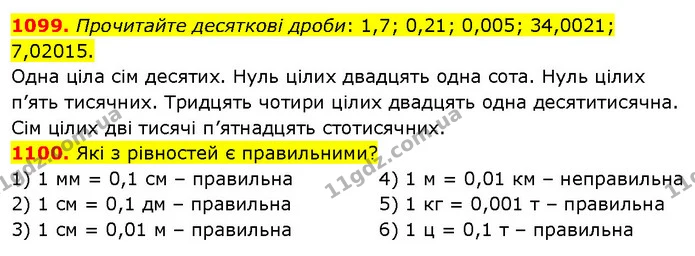 1099. Прочитайте десяткові дроби: 1,7; 0,21; 0,005; 34,0021; 7,02015. — ГДЗ Математика 5 клас Кравчук