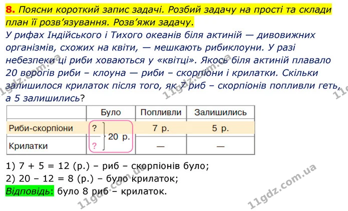 8. Поясни короткий запис задачі. Розбий задачу на прості та склади план її розв’язування. Розв’яжи задачу. — ГДЗ Математика 3 клас Скворцова 1-2 ч.
