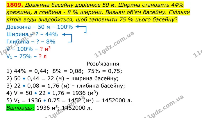 1809. Довжина басейну дорівнює 50 м. Ширина становить 44% довжини, а глибина – 8 % ширини. Визнач об'єм басейну. Скільки літрів води — ГДЗ Математика 5 клас Бевз