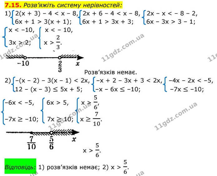 7.15. Розв’яжіть систему нерівностей: — ГДЗ Алгебра 9 клас Істер