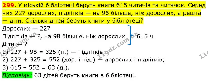 299. У міській бібліотеці беруть книги 615 читачів та читачок. Серед них 227 дорослих, підлітків — на 98 більше, ніж дорослих, а решта — ГДЗ Математика 3 клас Будна 1-2 ч.