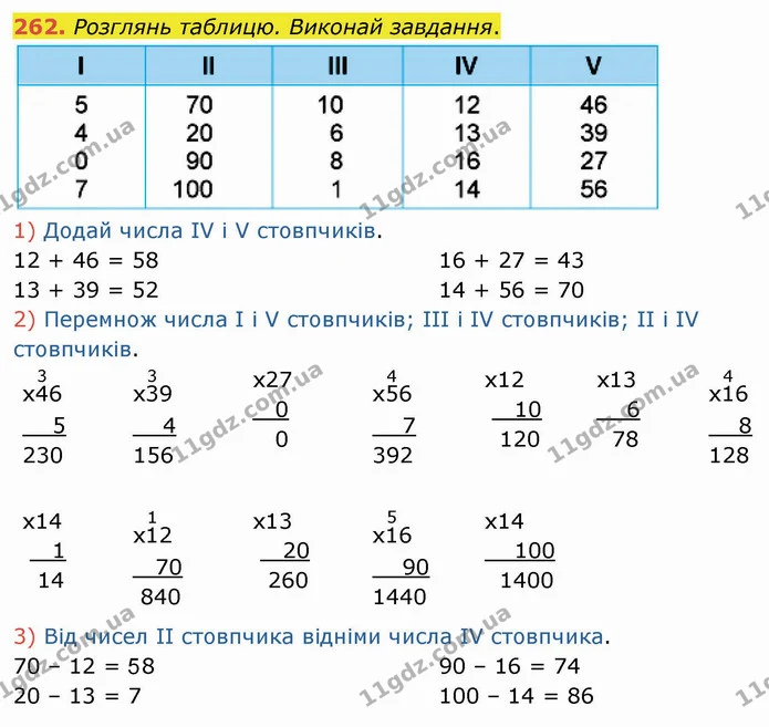 262. Розглянь таблицю. Виконай завдання. — ГДЗ Математика 4 клас Лишенко 1-2 ч.