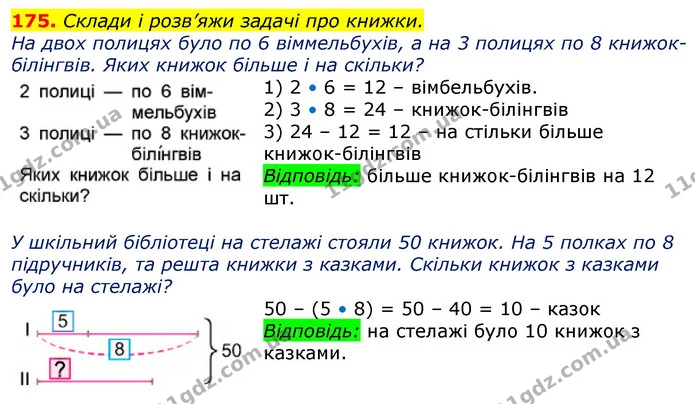 175. Склади і розв’яжи задачі про книжки. — ГДЗ Математика 3 клас Лишенко (1, 2 частина)