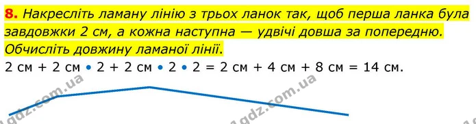 8. Накресліть ламану лінію з трьох ланок так, щоб перша ланка була завдовжки 2 см, а кожна наступна — удвічі довша за попередню — ГДЗ Математика 4 клас Логачевська 1 та 2 частини