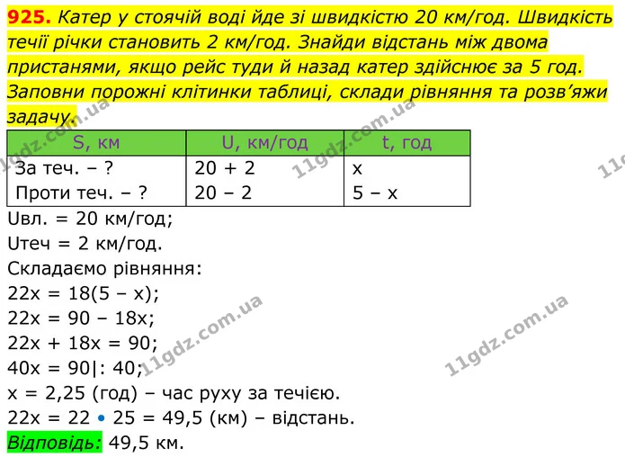 925. Катер у стоячій воді йде зі швидкістю 20 км/год. Швидкість — ГДЗ Алгебра 7 клас Бевз