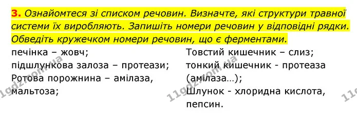 3. Ознайомтеся зі списком речовин. Визначте, які структури травної системи їх виробляють. Запишіть номери речовин у відповідні рядки — ГДЗ Робочий зошит Біологія 8 клас Задорожний