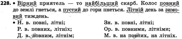 228 — ГДЗ Українська мова та читання 4 клас Захарійчук 2015