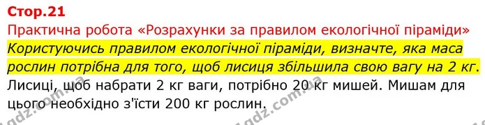 Стор. 21 — 0 — ГДЗ Біологія 7 клас Тагліна — ГДЗ Біологія 7 клас Тагліна