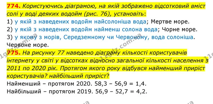 774. Користуючись діаграмою, на якій зображено відсотковий вміст солі у воді деяких водойм (рис. 76), установіть: — ГДЗ Математика 6 клас Мерзляк 2023 1-2 ч.