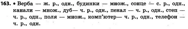 163 — ГДЗ Українська мова та читання 4 клас Захарійчук 2015