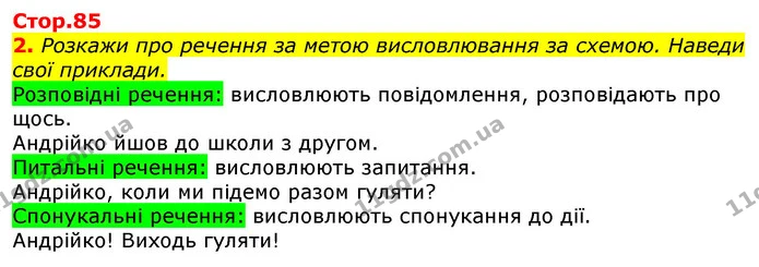 2. Розкажи про речення за метою висловлювання за схемою. Наведи свої приклади. — ГДЗ Українська мова та читання 3 клас Большакова 1-2 ч.