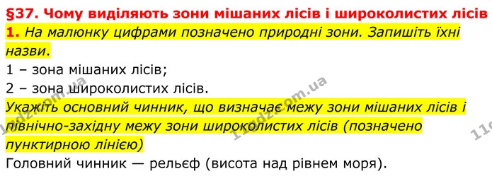 1. На малюнку цифрами позначено природні зони. Запишіть їхні назви. — ГДЗ Зошит практичні Географія 8 клас Гільберг