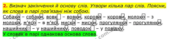 2. Визнач закінчення й основу слів. Утвори кілька пар слів. Поясни, як слова в парі пов’язані між собою. — ГДЗ Українська мова 2 клас Большакова 1 ч. - 2 ч.