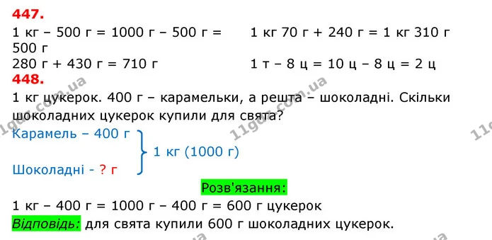 ГДЗ Математика 3 клас Оляницька 1 та 2 частини — ГДЗ Математика 3 клас Оляницька 1 та 2 частини