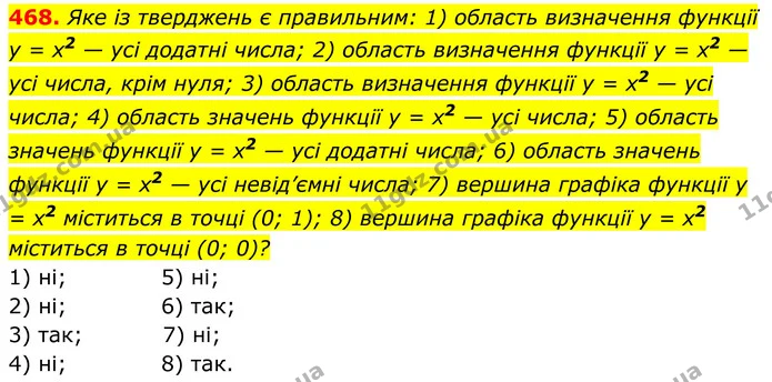 468. Яке із тверджень є правильним: 1) область визначення функції у = x2 — усі додатні числа; 2) область визначення функції у = x2 — — ГДЗ Алгебра 8 клас Тарасенкова