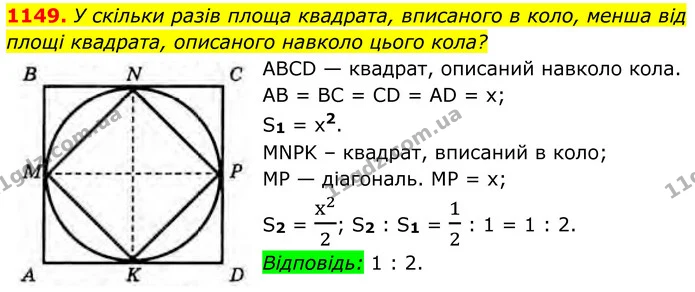 1149. У скільки разів площа квадрата, вписаного в коло, менша від площі квадрата, описаного навколо цього кола? — ГДЗ Геометрія 8 клас Бурда