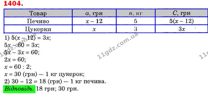 ГДЗ Математика 6 клас Істер — ГДЗ Математика 6 клас Істер