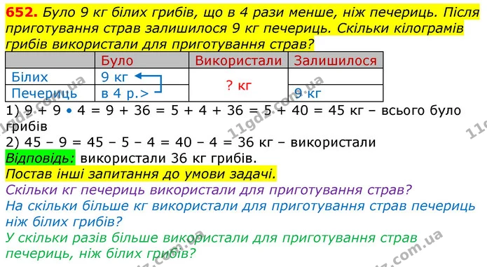 652. Було 9 кг білих грибів, що в 4 рази менше, ніж печериць. Після приготування страв залишилося 9 кг печериць. Скільки кілограмів — ГДЗ Математика 3 клас Лишенко (1, 2 частина)