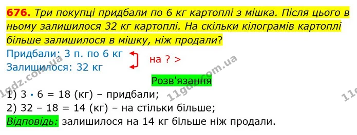 676. Три покупці придбали по 6 кг картоплі з мішка. Після цього в ньому залишилося 32 кг картоплі. На скільки кілограмів картоплі — ГДЗ Математика 3 клас Оляницька 1 та 2 частини