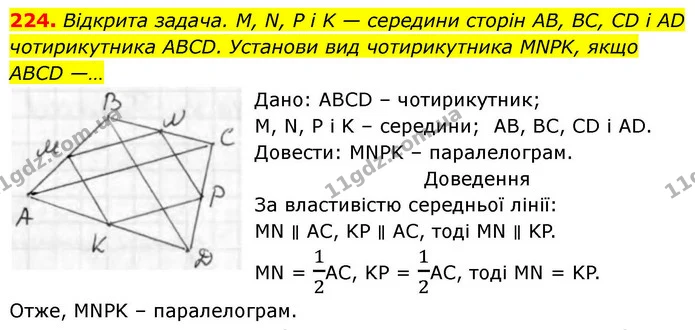 224. Відкрита задача. М, N, P і K — середини сторін AB, BC, CD і AD — ГДЗ Геометрія 8 клас Бевз