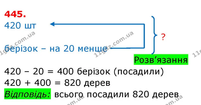 445. Обчисли, використавши сполучний закон додавання. — ГДЗ Математика 3 клас Заїка 1-2 ч.