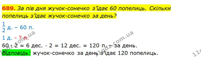 689. За пів дня жучок-сонечко з’їдає 60 попелиць. Скільки попелиць з’їдає жучок-сонечко за день? — ГДЗ Математика 3 клас Оляницька 1 та 2 частини