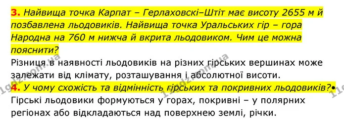 3. Найвища точка Карпат – Герлаховскі–Штіт має висоту 2655 м й позбавлена льодовиків. Найвища точка Уральських гір – гора Народна на — ГДЗ Географія 6 клас Кобернік (2023)