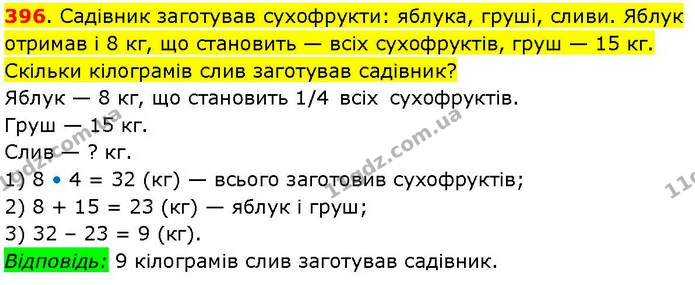 396. Садівник заготував сухофрукти: яблука, груші, сливи. Яблук отримав і 8 кг, що становить — всіх сухофруктів, груш — 15 кг. Скільки — ГДЗ Математика 3 клас Козак 1-2 ч.