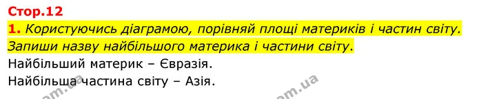 1. Користуючись діаграмою, порівняй площі материків і частин світу. — ГДЗ Робочий зошит Я досліджую світ 4 клас Гільберг