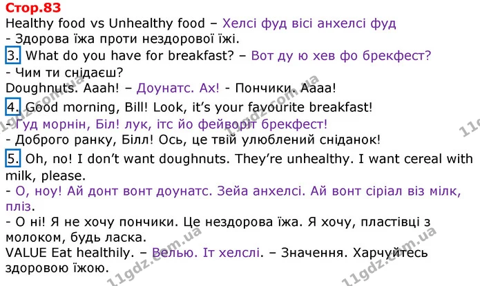 Healthy food vs Unhealthy food – Хелсі фуд вісі анхелсі фуд — ГДЗ Англійська мова 2 клас Мітчелл