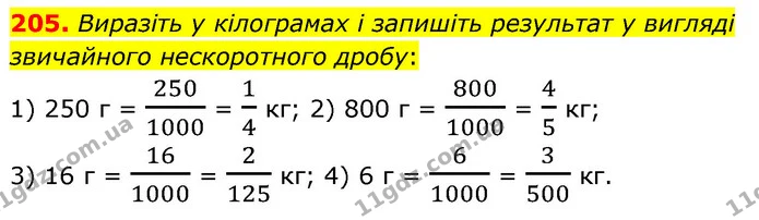 205. Виразіть у кілограмах і запишіть результат у вигляді звичайного нескоротного дробу: — ГДЗ Математика 6 клас Кравчук 2023